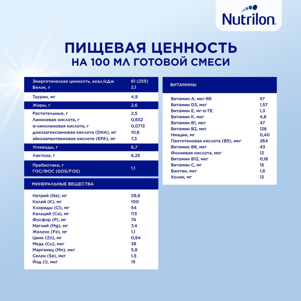 Nutrilon 4 Junior Premium Детское молочко, смесь молочная сухая, 1200 г, 1 шт.